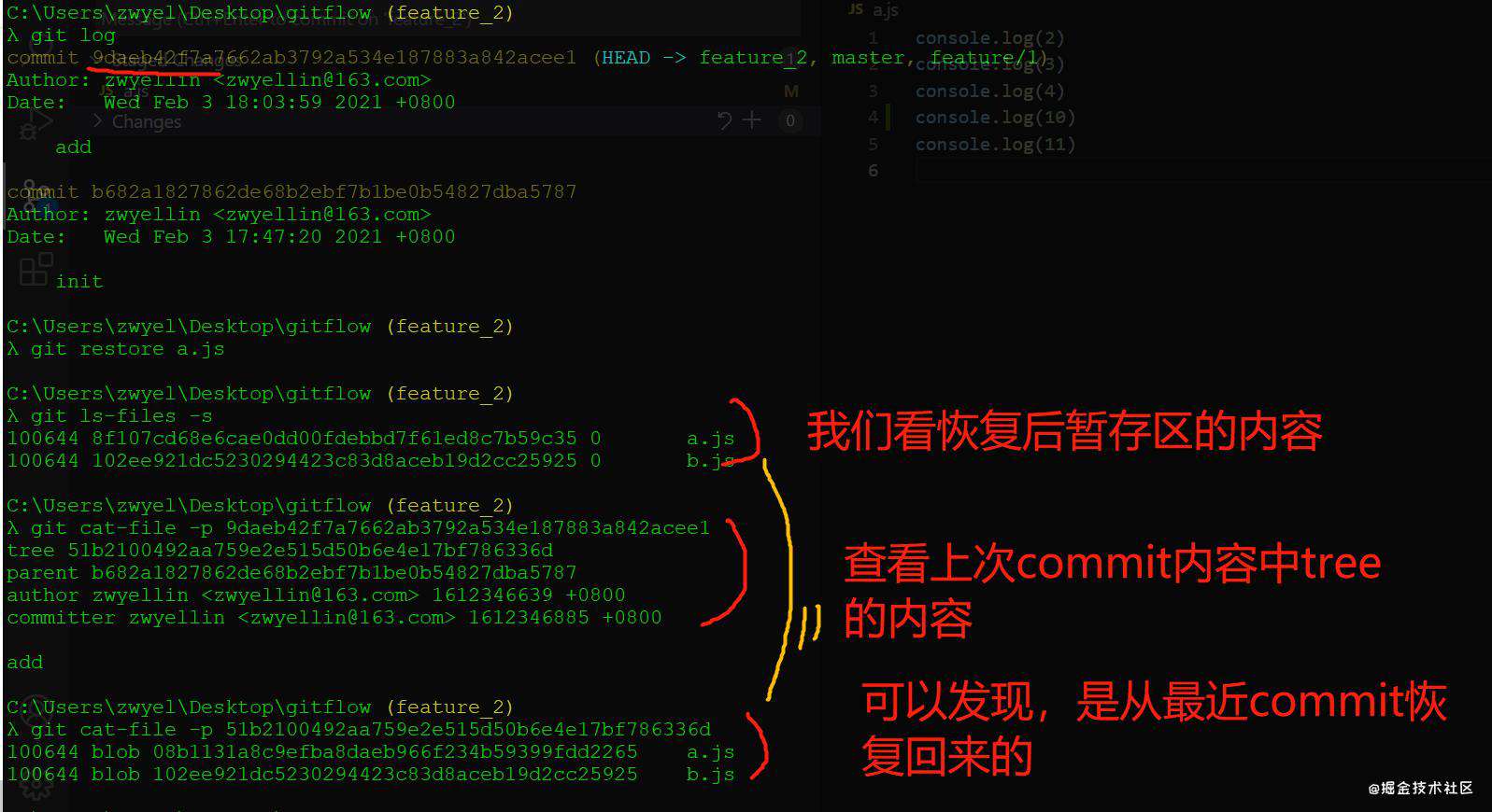 git 原理分析